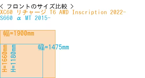 #XC60 リチャージ T6 AWD Inscription 2022- + S660 α MT 2015-